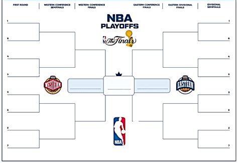 NBA Playoff Bracket: Printable, Blank Bracket for 2019 Playoffs.